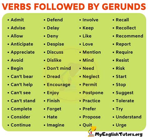 List Of 50 Useful Verbs Followed By Gerunds In English My English Tutors