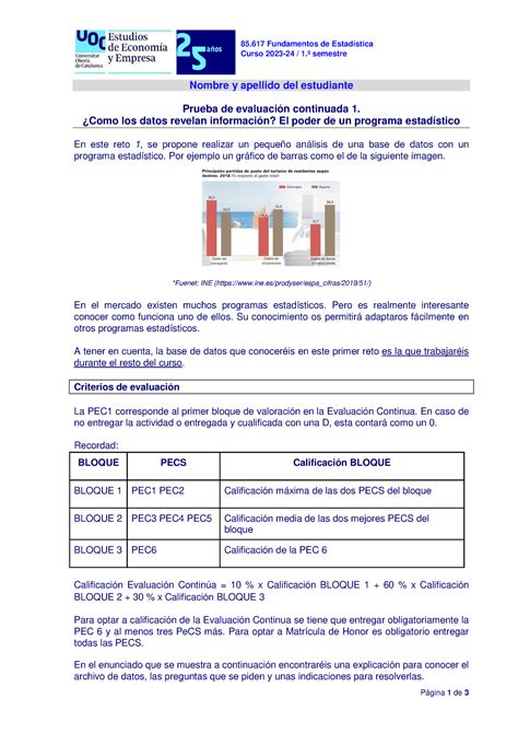 85617 Fonaments DEstadistica PEC1 25 años P Como los datos revelan