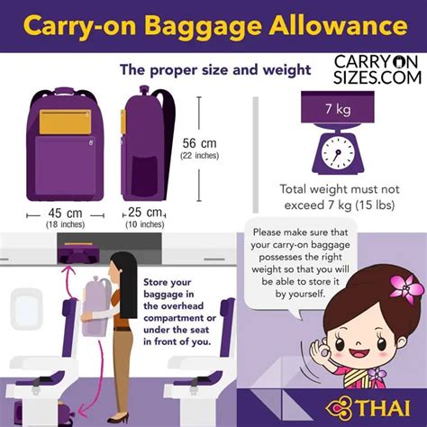 Thai Airways Baggage Allowance, Size, Weight & Limits Guide [2021 ...