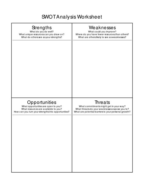 Swot Analysis Worksheet By Shannon Edward Issuu