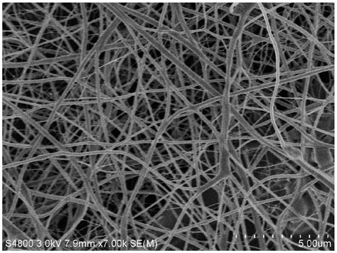 一种mofs 壳聚糖纳米纤维复合膜的制备方法应用