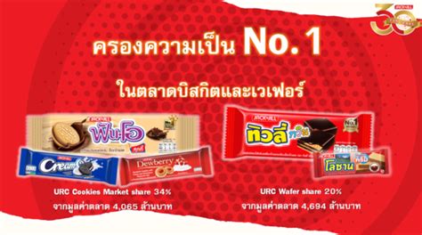 รู้จัก แจ็ค แอนด์ จิล Jackn Jill เส้นทาง 30 ปี กับ 10 เรื่องน่ารู้