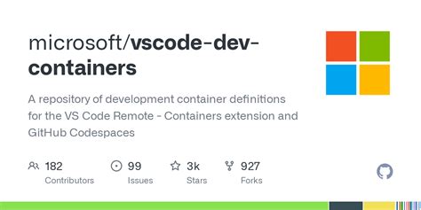 Vscode Dev Containers Docker Compose Yml At Main Microsoft Vscode Dev