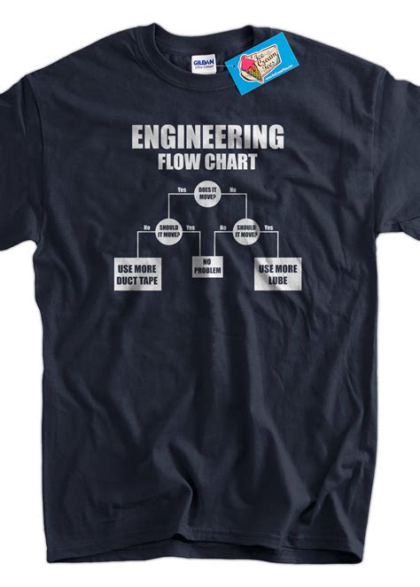 Funny Engineer T-shirt Engineers Flow Chart Duct Tape T-shirt - Etsy