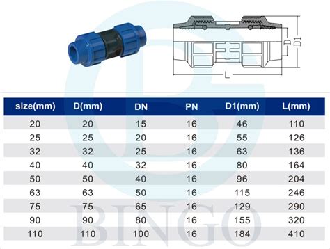 Copla Compresi N De Pp Para Tuberia Hdpe Henan Bingo Pipeline Co Ltd