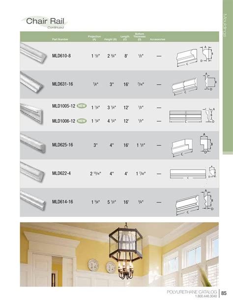 Fypon Catalog by Western Building Products - Issuu