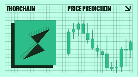 Thorchain Rune Price Predictions For Ccn