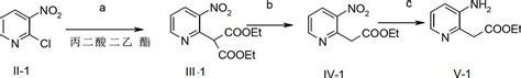 Synthesis Method Of 1H Pyrazolo 4 3 B Pyridine 3 Carboxylic Acid