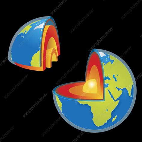 Internal Structure Of The Earth Ppt