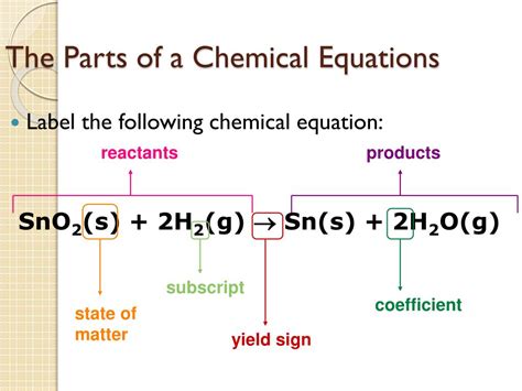 Parts Of Chemical Equation Worksheet Equations Worksheets