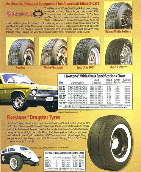 Antique Tyres Classic Tyres Veteran Vintage And Classic Tyres Antiques Classic Classic Cars