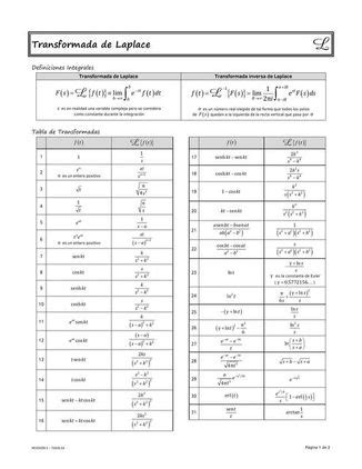 Ejercer Turbina No se mueve tabla de transformada laplace Comité