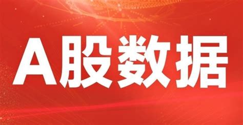 二波行情开启？302只a股年内已创历史新高！科技板块涨幅领先腾讯新闻