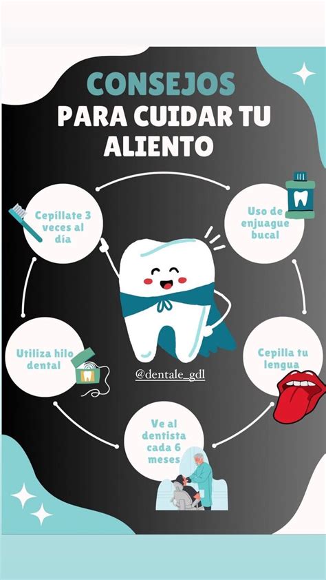 Pin de Red Ghost en dental post Odontología Escuela de higiene