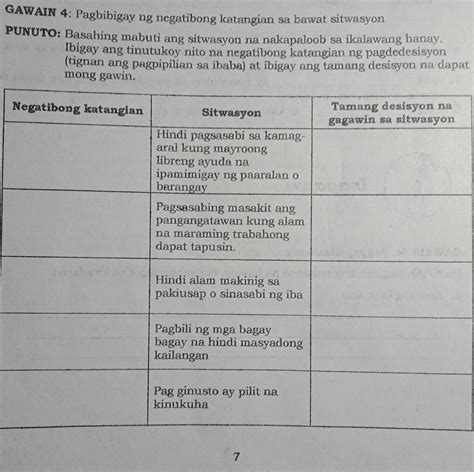 Ano Ang Mga Masamang Katangian Ng Tao