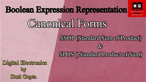 Canonical Forms Canonical Sop Canonical Pos Digital Electronics