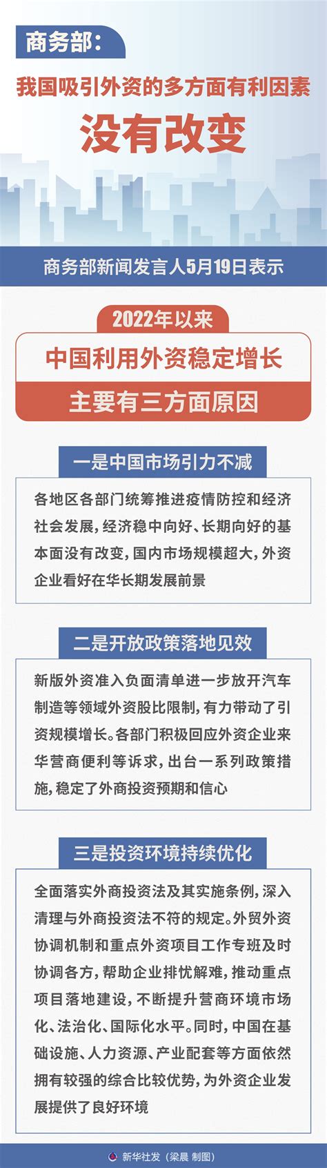 新华全媒 丨商务部：我国吸引外资的多方面有利因素没有改变 荔枝网