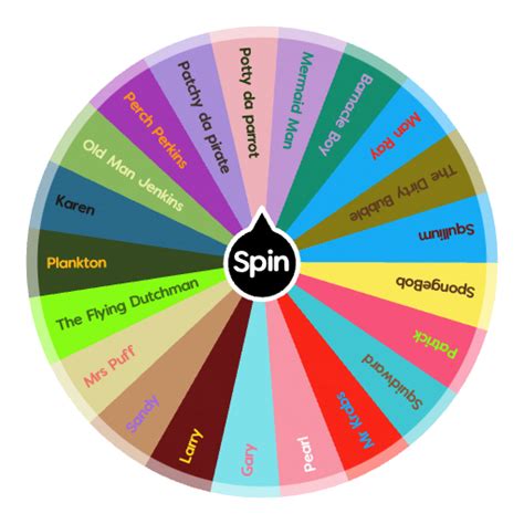 Spongebob Wheel Spin The Wheel App