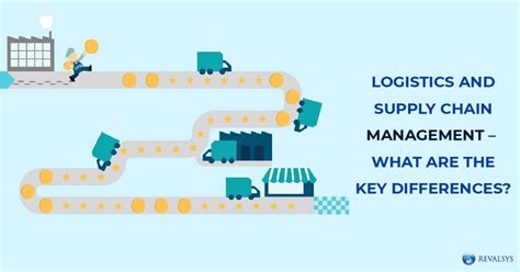 Logistics And Supply Chain Management What Are The Key Differences Hot Sex Picture