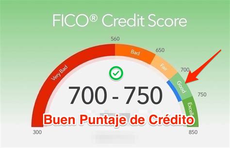 Cu L Es El Puntaje Ideal En Datacr Dito Para Un Buen Historial Crediticio