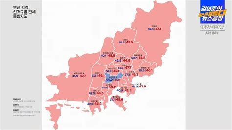 여론조사꽃 부산 18개 선거구 정당지지도 정치시사 에펨코리아