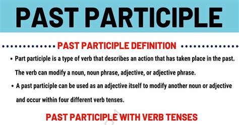 Past Participle: Definition, Forming Rules and Useful Examples • 7ESL