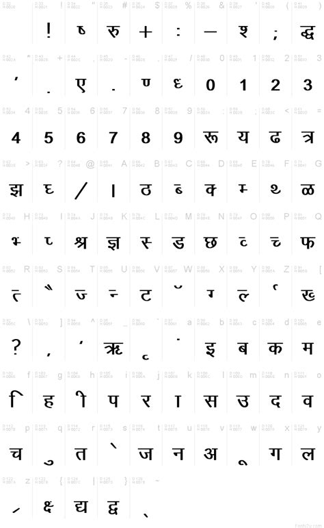 Kruti Dev 010 Bold font