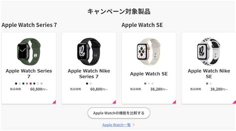 楽天モバイル、apple Watch 購入契約で10000ポイント貰えるぞ！ Skyblue