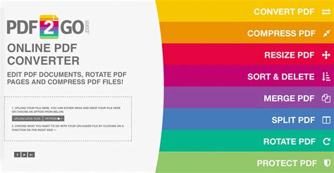 Image To Pdf Converter Free Online - Get Images Two