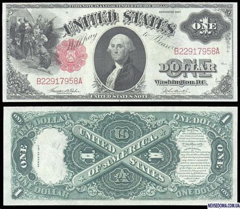 Эволюция доллара США
