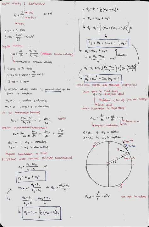 Solution Rotational Kinematics And Dynamics Of Rigid Bodies Notes