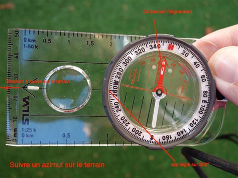 Comment Utiliser La Boussole Artofit