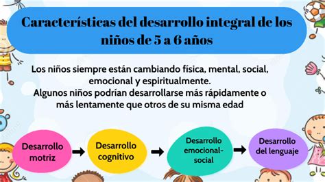 Características del desarrollo integral de los niños de 5 a 6 años by