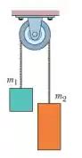 A Figura Mostra Dois Blocos Ligados Por Uma Corda De Massa