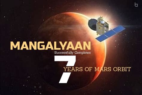 Mangalyaan Successfully Completes 7 Years Of Mars Orbit