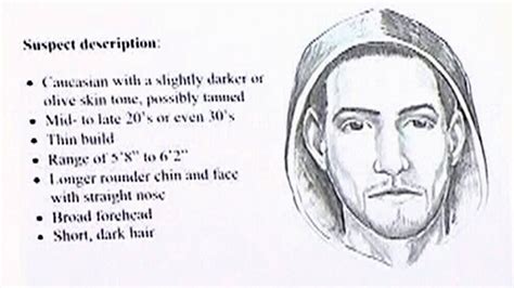 Sketch Prompts Dozens Of Tips As Police Hunt For Suspect In Ubc Sex Attacks Ctv News