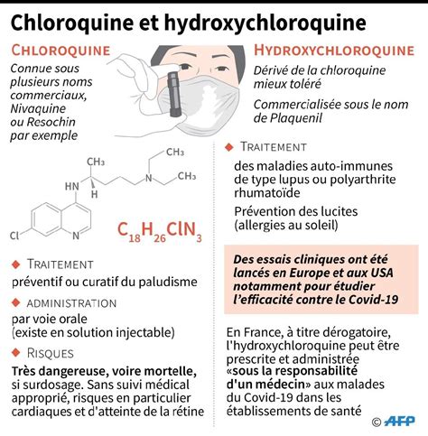 Le Pr Raoult D Voile Une Nouvelle Tude Vantant L Effet De La