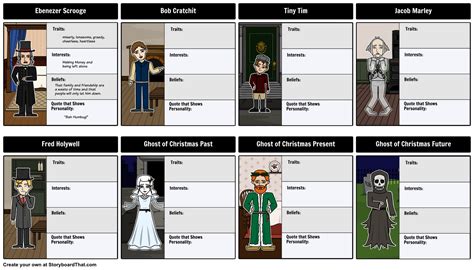 A Christmas Carol By Charles Dickens Character Map Meet All Of The Wonderful Character