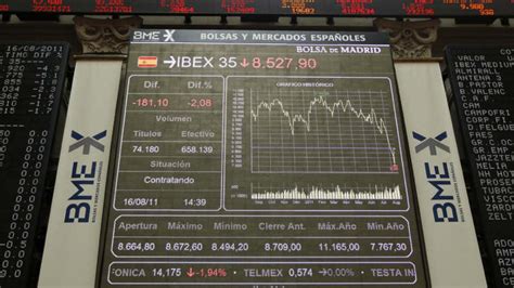 El Ibex 35 Pierde Un 04 Al Cierre De La Sesión Y Termina En La Cota