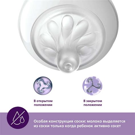 Соска Philips Avent Natural Response с 6месяцев 2шт SCY965/02 купить по ...