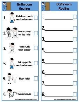 Visual Task Analysis Checklists And Data Sheets Everyday Routines