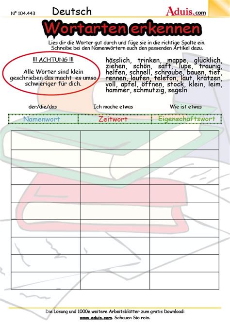 Arbeitsblatt Wortarten Bestimmen Arbeitsbl Tter Zum Ausdrucken Mit