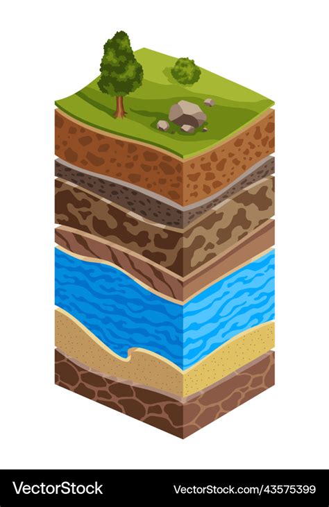 Showing soil layers of earth cross section Vector Image