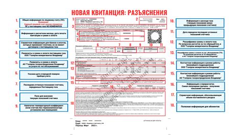 Газпром межрегионгаз Владимир