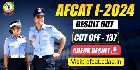 AFCAT 01 2024 Result Out Cut Off Marks SSB Dates