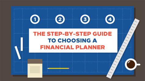 Our Guide To Choosing A Financial Planner ®