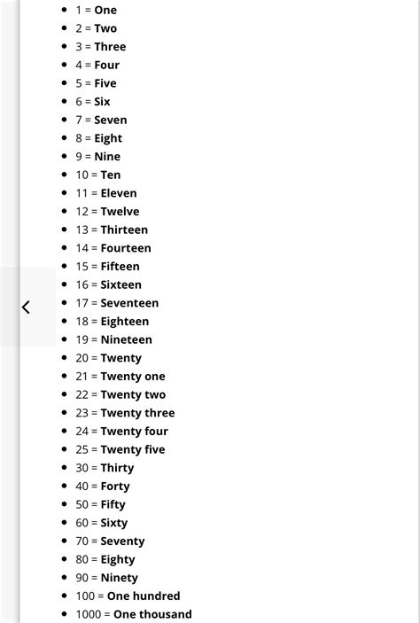 Los Numeros Cardinales En Ingles