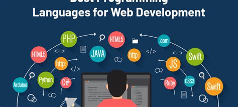 10 Best Programming Languages For Web Development In 2022 Hashbangind Technologies