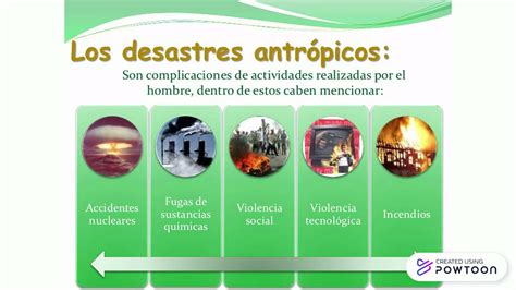 Desastres Antropicos Youtube