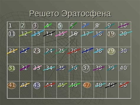 Решето Эратосфена Выполняет ученик 6, , Г